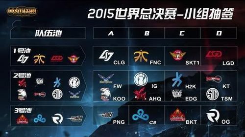 自EDG、RNG后，JDG成为LPL历史上第三支获得过连冠的战队