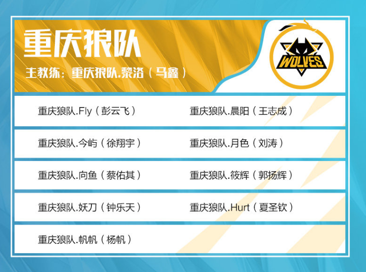 Thorin：若s1mple考虑步枪手，他可以去比如NAVI、G2和FaZe