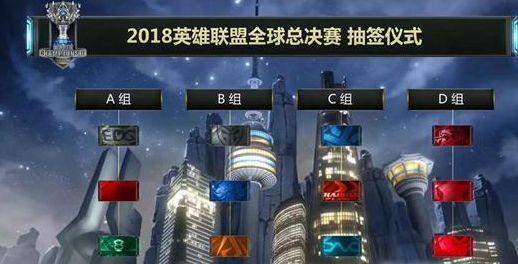 EDward Gaming 和 Anyone's Legend 取得胜利 - LPL 第二分区 2025 比赛日结果