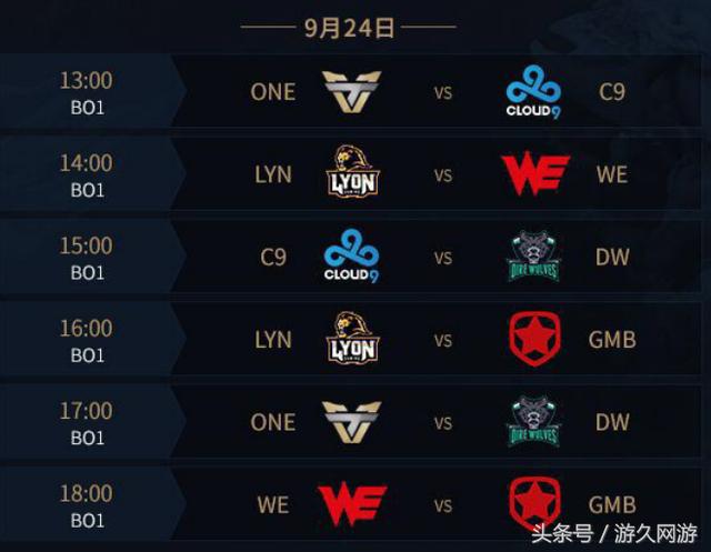 IEM Dallas 2025小组赛前十名最佳选手